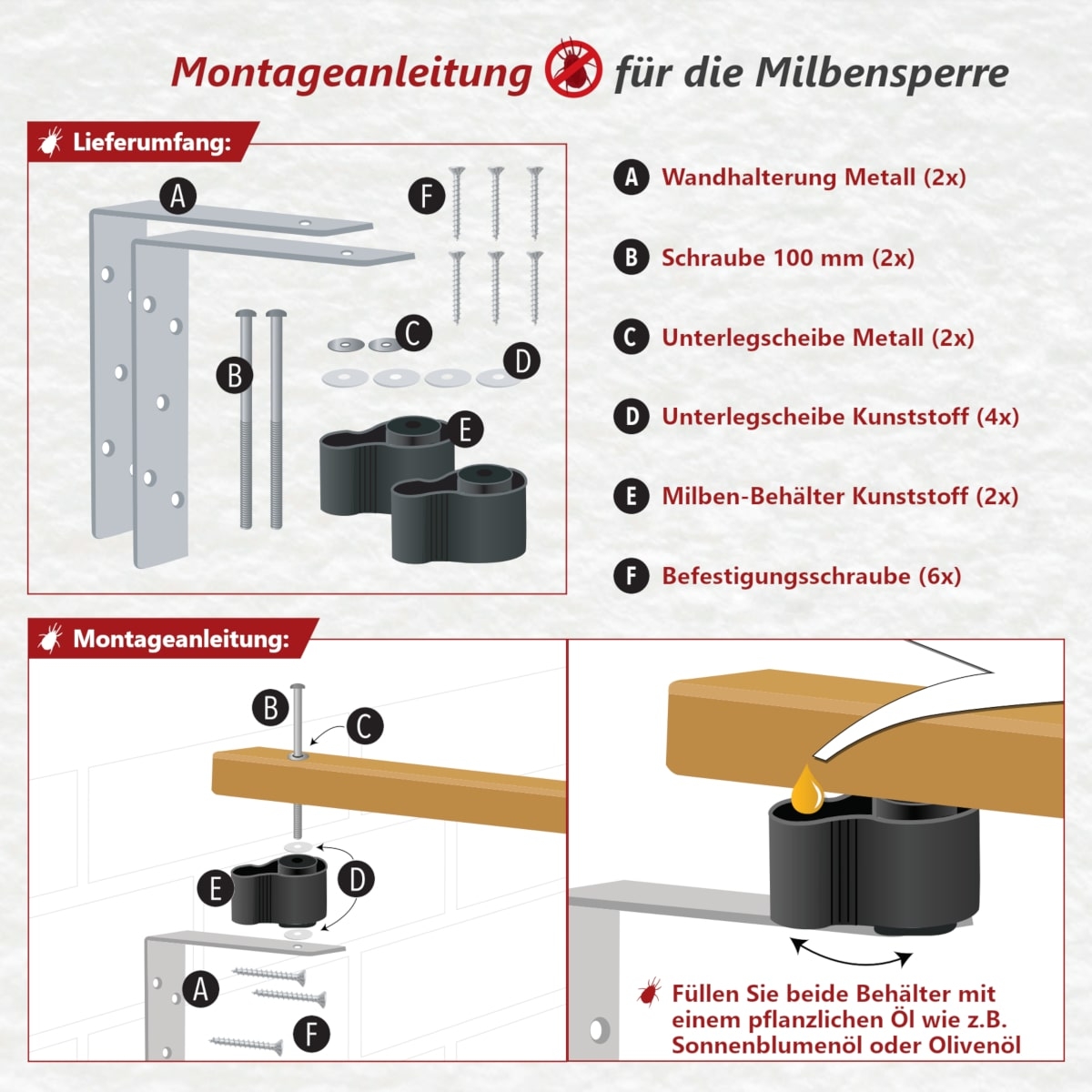 Milbensperre für Sitzstangen, Anti Blutmilben Set, Milbenfalle gegen rote Vogelmilbe