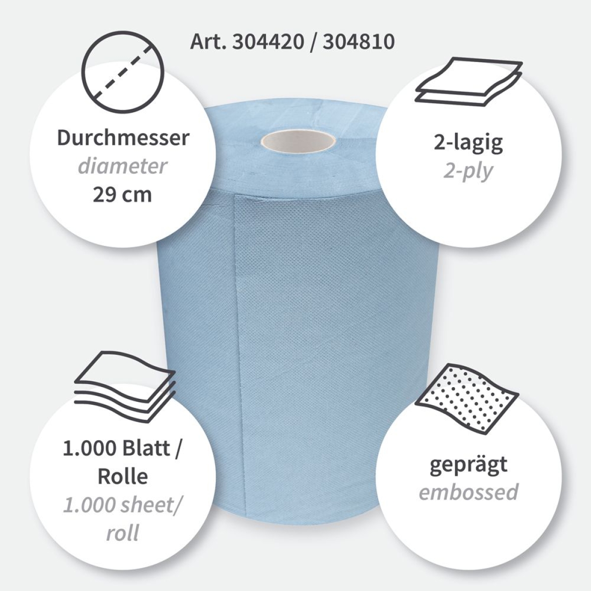 Hygoclean Putzpapier 2-lagig - Putztücher 35x22cm - 2 Rollen à 1000 Blatt