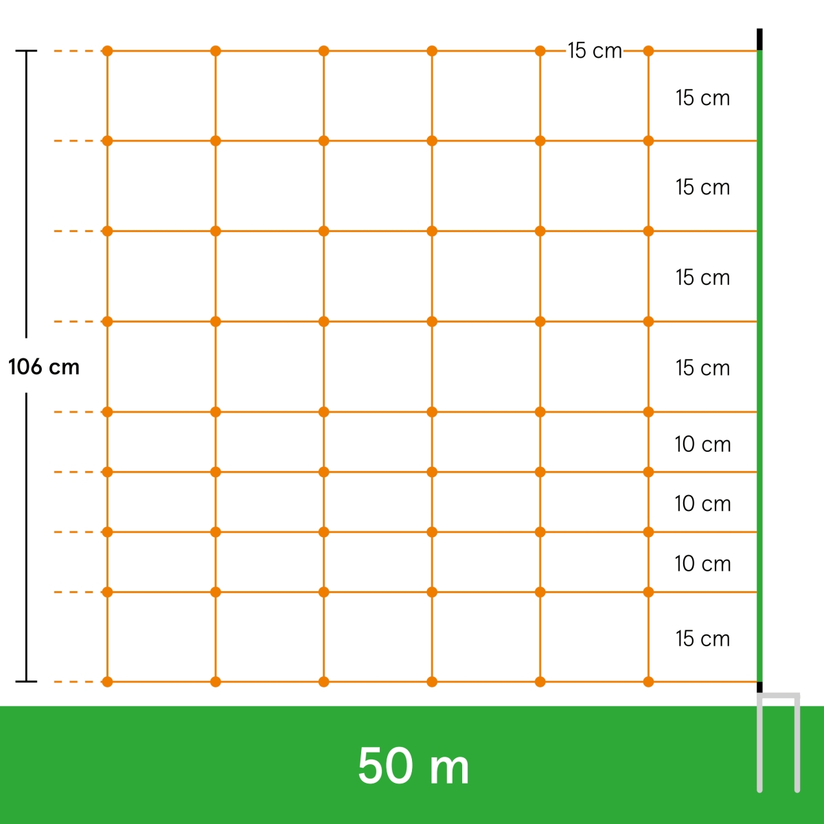 50m Schafnetz, Euro Plus, 106cm, 2 Spitzen, orange, Schafzaun, Elektrozaun, Elektronetz