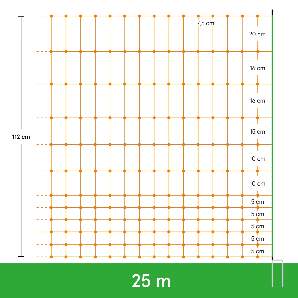 25m Geflügelnetz, Euro, 112cm, 2 Spitzen, orange, Hühnerzaun, Geflügelzaun, Hühnernetz, Elektrozaun