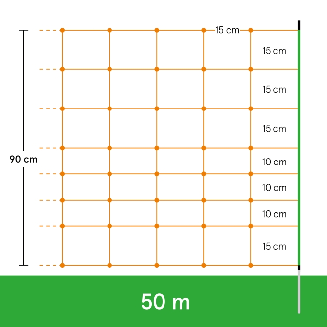 50m Schafnetz, Euro Extra, 90cm, 1 Spitze, orange, Schafzaun, Elektrozaun, Elektronetz