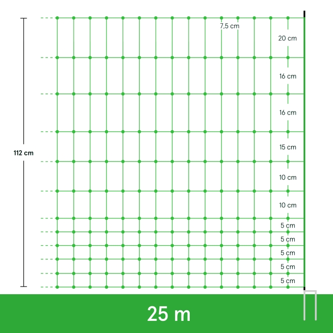 25m Geflügelnetz, Euro, 112cm, 2 Spitzen, grün, Hühnerzaun, Geflügelzaun, Hühnernetz, ohne Strom
