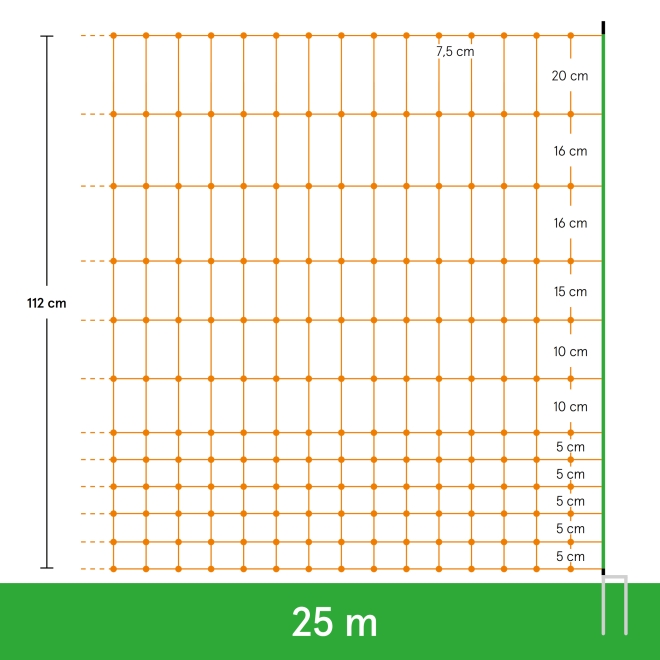 25m Geflügelnetz, Euro, 112cm, 2 Spitzen, orange, Hühnerzaun, Geflügelzaun, Hühnernetz, Elektrozaun