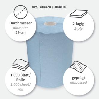 Hygoclean Putzpapier 2-lagig - Putztücher 35x22cm - 2 Rollen à 1000 Blatt